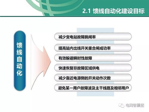 產(chǎn)品經(jīng)理的必修課 解密饋線自動化技術及其計算機技術培訓路徑